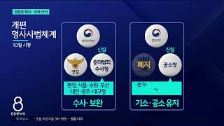 [G1뉴스] 검찰청 폐지..해결 과제 산적