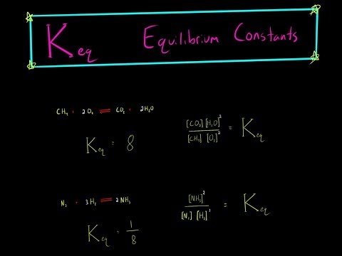 Keq Equilibrium Constant (EVERYTHING YOU NEED TO KNOW CHEMISTRY)