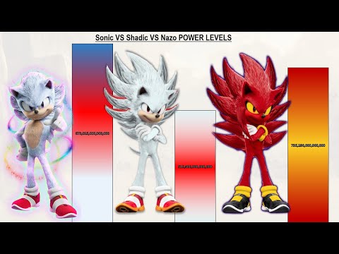 Sonic VS Shadic VS Nazo POWER LEVELS - Sonic The Hedgehog / Sonic 1 / Sonic 2 / Sonic 3