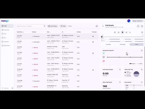 Mango AI Web App Features