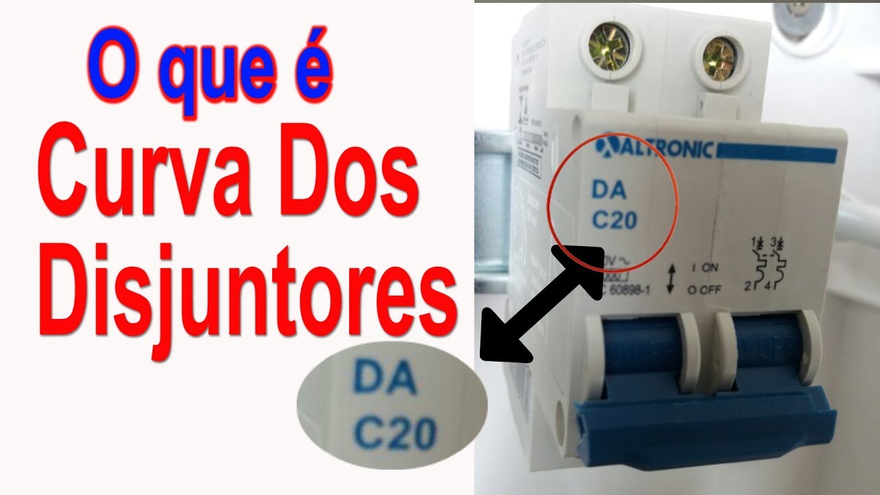 O que é CURVA DE Disjuntor B - C - D