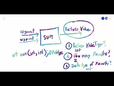 Advanced Programming using C++ - Returning Data From a Function