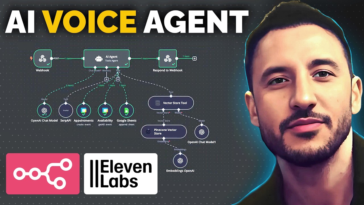 I built the BEST Voice AI Agent with n8n & ElevenLabs