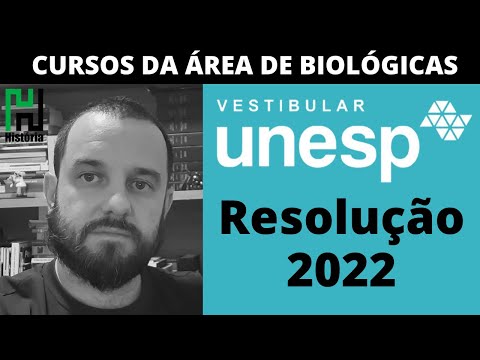 RESOLUÇÃO UNESP 2022 - Cursos da Área de Biológicas Primeira Fase (Gabarito Comentado História)