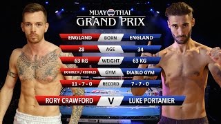 MTGP 2: Rory Crawford V Luke Portanier