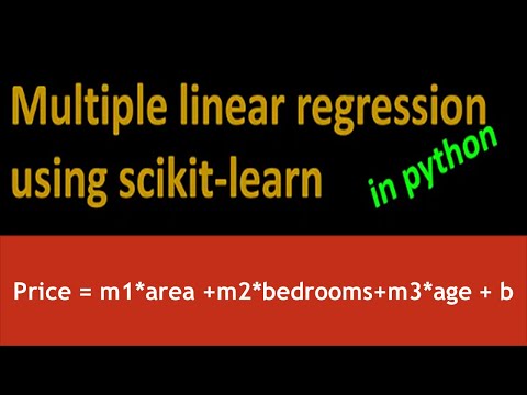 Data Analysis with Python using Pandas data frame Cars Dataset Project 1