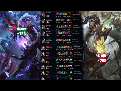 LL Abow - Hardstuck D4 can i make it back - Yasuo To Master | Part 3