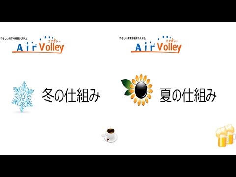 AirVolleyのしくみ