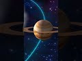 Ring Around The Planet
