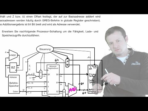 2021 02 02 Computertechnik - Lade Befehle