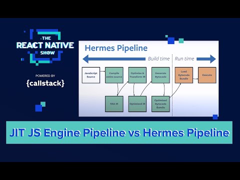 JIT JS engine pipeline vs Hermes pipeline