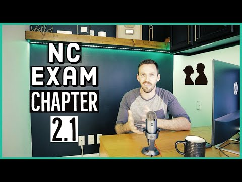 NC Real Estate Exam Prep: Chapter 2.1 | Property Ownership & Interests