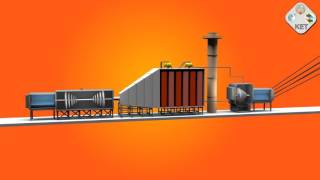 Energia zo zemného plynu