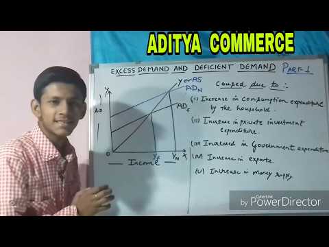 Excess demand|| ADITYA COMMERCE Video