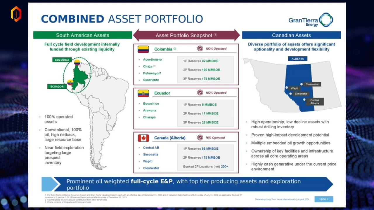 Gran Tierra to acquire i3 Energy: expanding oil and gas operations