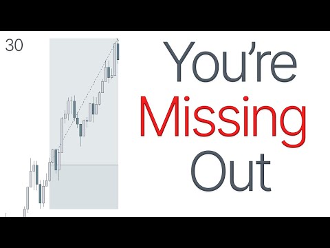 Trading Plan for New York Killzone - Ep 30