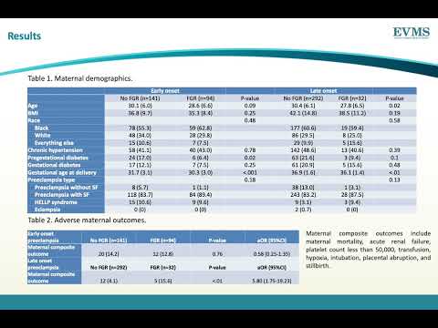 Thumbnail image of video presentation for Maternal Outcomes in Pregnancies with Preeclampsia Complicated by Fetal Growth Restriction