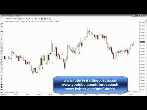 020415 -- Daily Market Review - Live Call Room