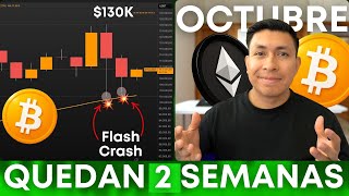 🔥BITCOIN RESPECTS WEEKLY SUPPORT | THIS CAN CHANGE QUICKLY