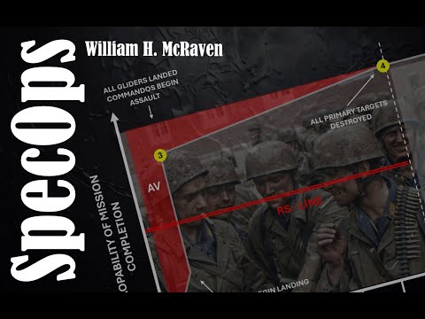 Admiral McRavens SpecOps - The Theory behind Special Operations - Part 1