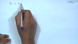 Mod-22 Lec-44 Boundary - Layer Theory (Contd. )