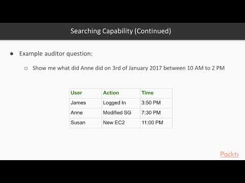 AWS Certified DevOps Engineer Domain 2 Understanding CloudTrail | packtpub com