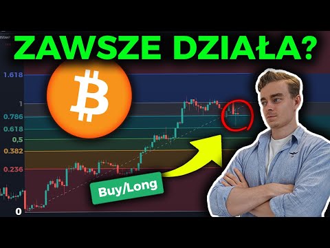 Jak Używać Poziomy Fibonacciego w Tradingu (Większość ŹLE To Robi, Zdobądź PRZEWAGĘ) PORADNIK 2024