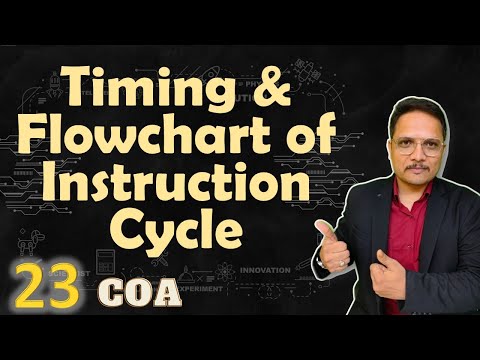 Timings and Flowchart of Instruction Cycle in Computer Organization Architecture