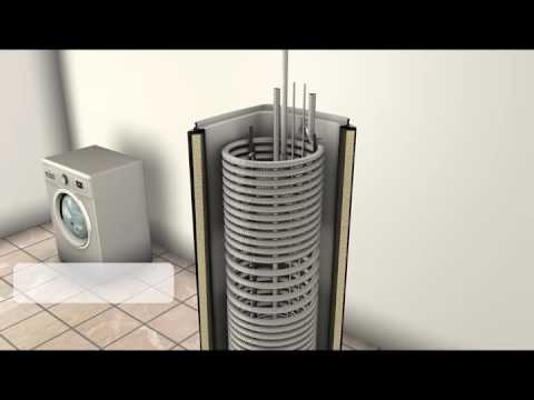 Видеообзор