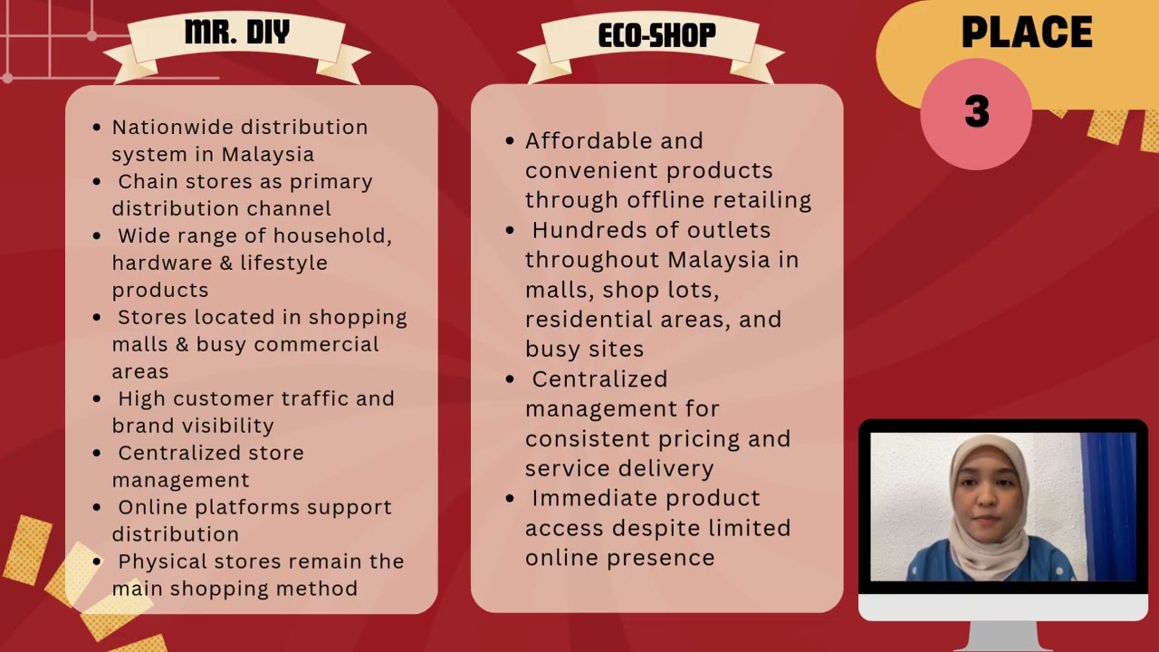 MKT420: GROUP ASSIGNMENT 3 (ANALYSIS OF COMPANY 4P'S)                         [ ECO-SHOP & MR.DIY ]