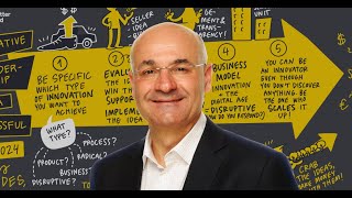 Professor Costas Markides -  Innovative Leadership for a Successful 2024