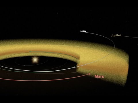 Juno Discovers Mars’ Dust Storms Fill Solar System