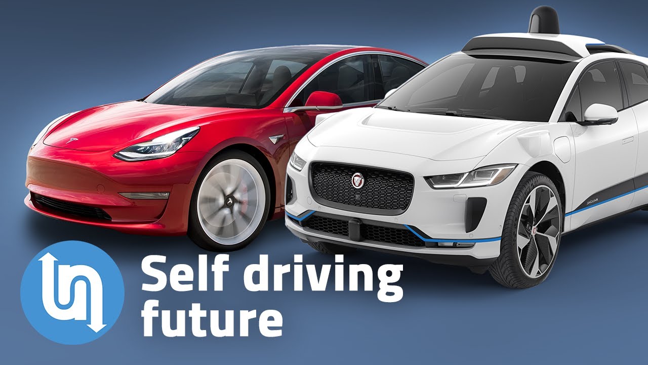 Self Driving Car – Automation and the Future of Transportation