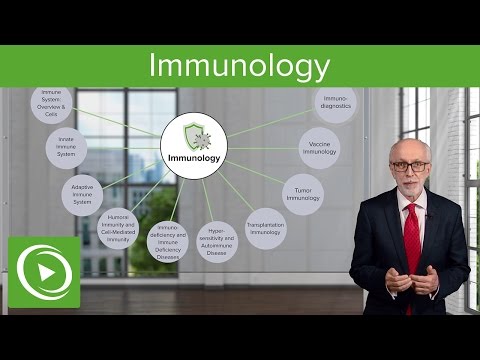 Immunology – Course Preview | Lecturio