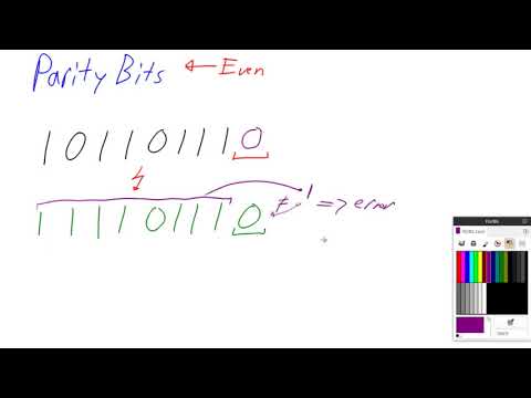 Detecting Errors with Parity Bits