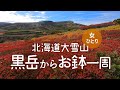channel