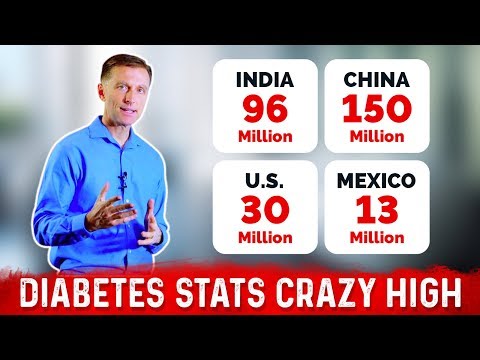 Can Diabetes Be Reversed – Dr Berg