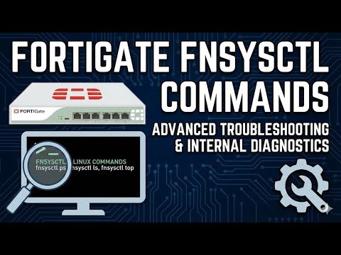 FortiGate Linux CLI Troubleshooting with fnsysctl- Disk, RAM, Interfaces, Processes, Sockets, NTurbo