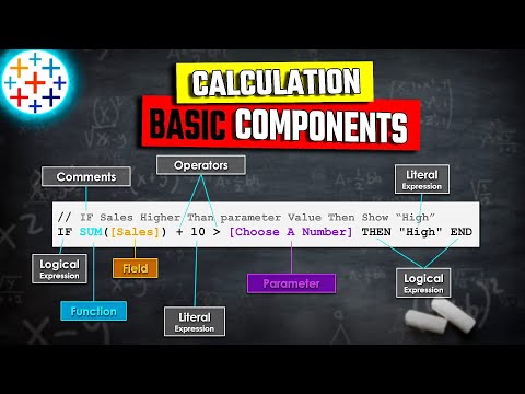 Intro to Tableau Calculations Calculated Fields Tableau Course 77