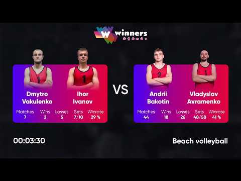 02:15 D. Vakulenko / I. Ivanov - A. Bakotin / V. Avramenko 18.03.2023 | Winners Beach Volleyball