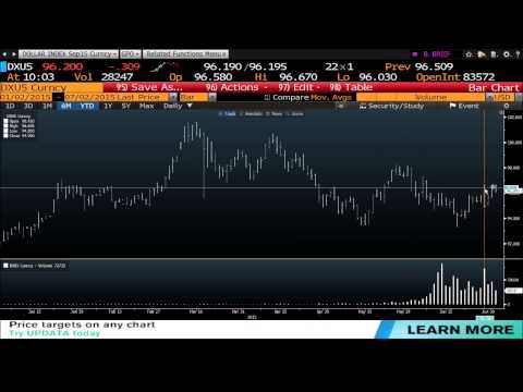 Tom O'Brien 10am News Update - Jul 2nd, 2015