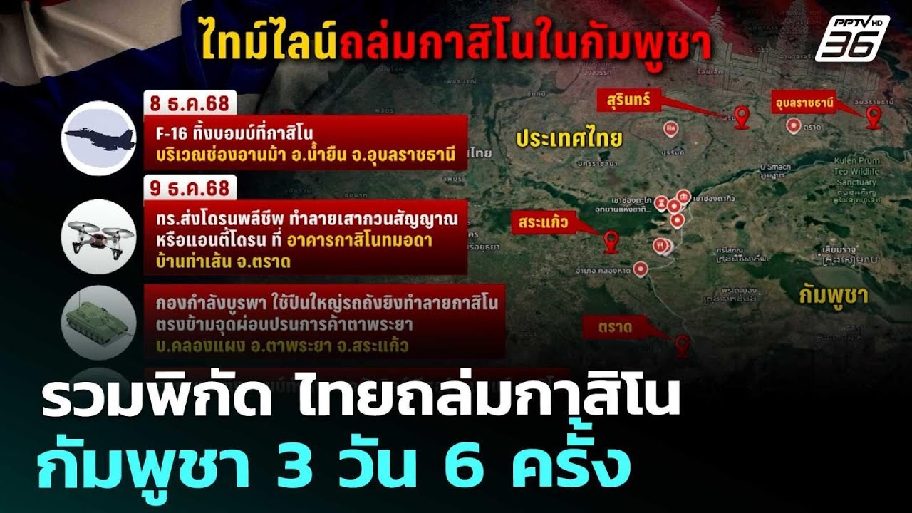 รวมพิกัด ไทยถล่มกาสิโนกัมพูชา 3 วัน 6 ครั้ง | เข้มข่า?