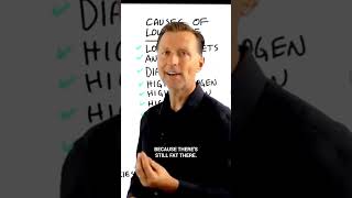 Dr. Berg explains the signs your stool might be giving you about bile #drberg #bile #bloating #stool
