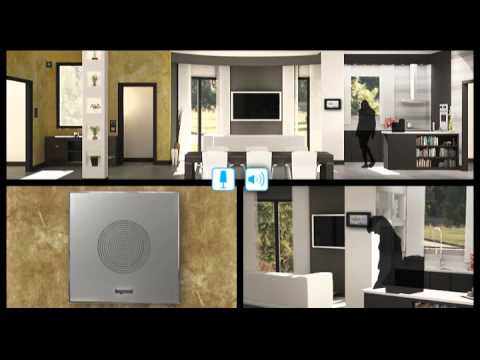 Legrand MyHome Automation - SCENE 4 Coming Home Scenario