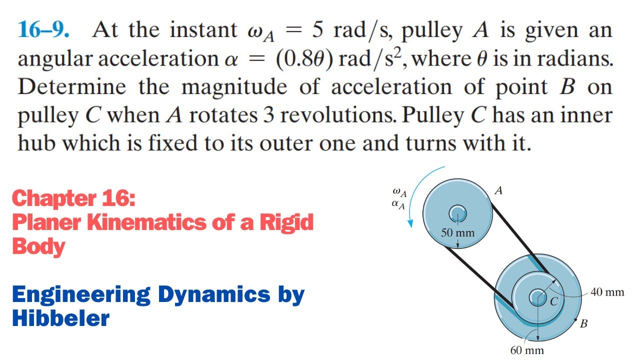 Determine the magnitude of acceleration of point B when A rotates 3 revolutions - Engineers Academy