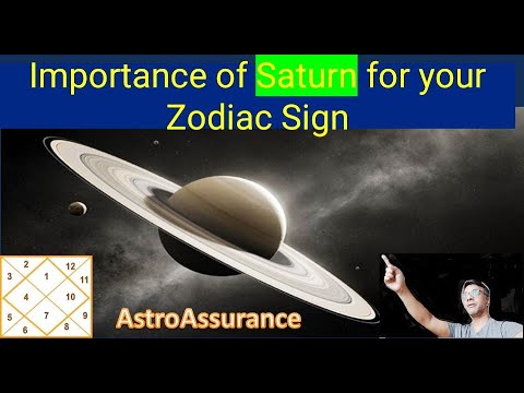 Importance of Saturn in our lives