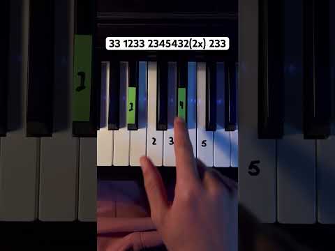 Bohemian Rhapsody P1 #piano #pianotutorial #pianocover #pianolessons