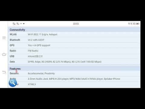 Complete Review of Nokia c20