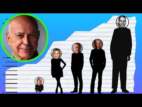 Adam Arkin Height