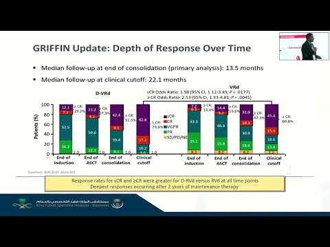 07.Defining theTreatment Trajectory in Transplant-eligible Saudi MyelomaPopulation-Dr.OmarAbduljalil